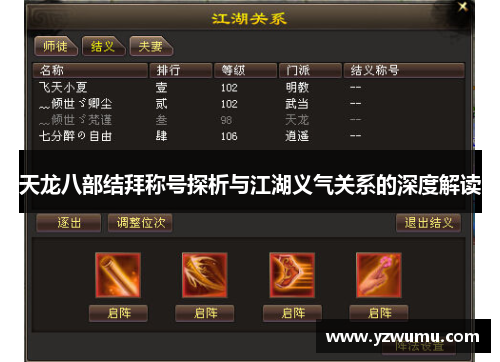 天龙八部结拜称号探析与江湖义气关系的深度解读 天龙八部结拜称号探析与江湖义气关系的深度解读