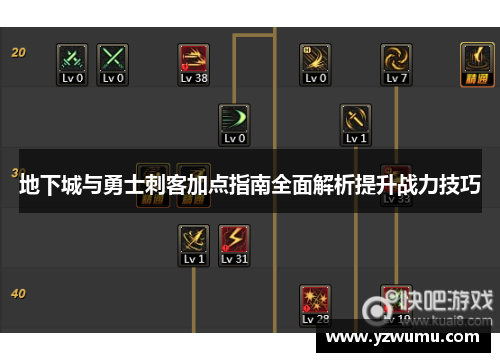 地下城与勇士刺客加点指南全面解析提升战力技巧 地下城与勇士刺客加点指南全面解析提升战力技巧
